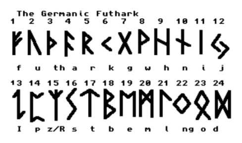 Runic alphabet - old German language