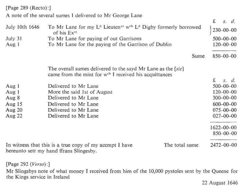 Monies paid to Mr Lane