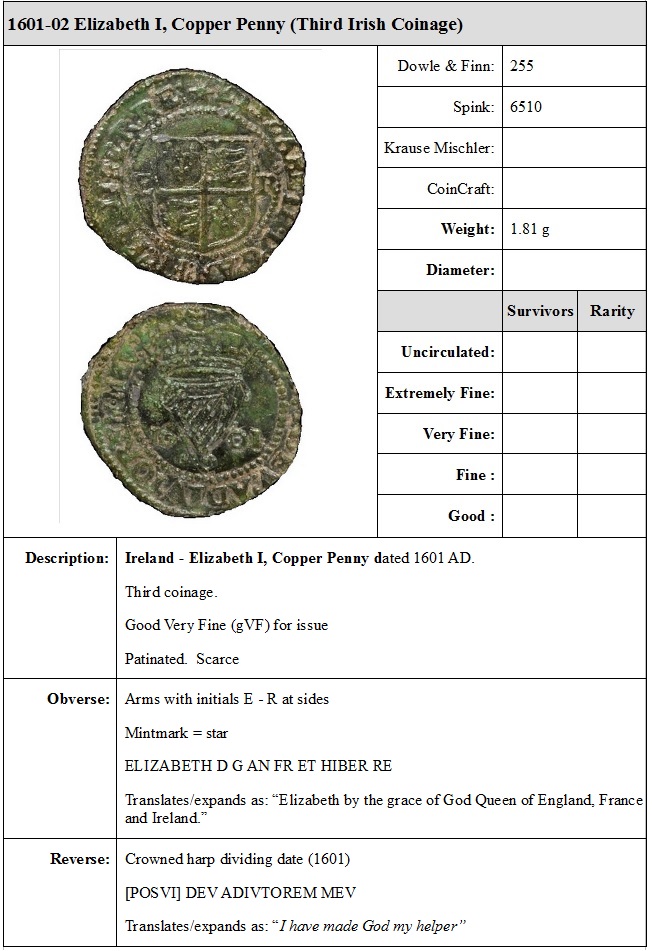 1601 Elizabeth I, Copper Penny (3rd Irish Coinage), Irish Coin Database, Old Currency Exchange