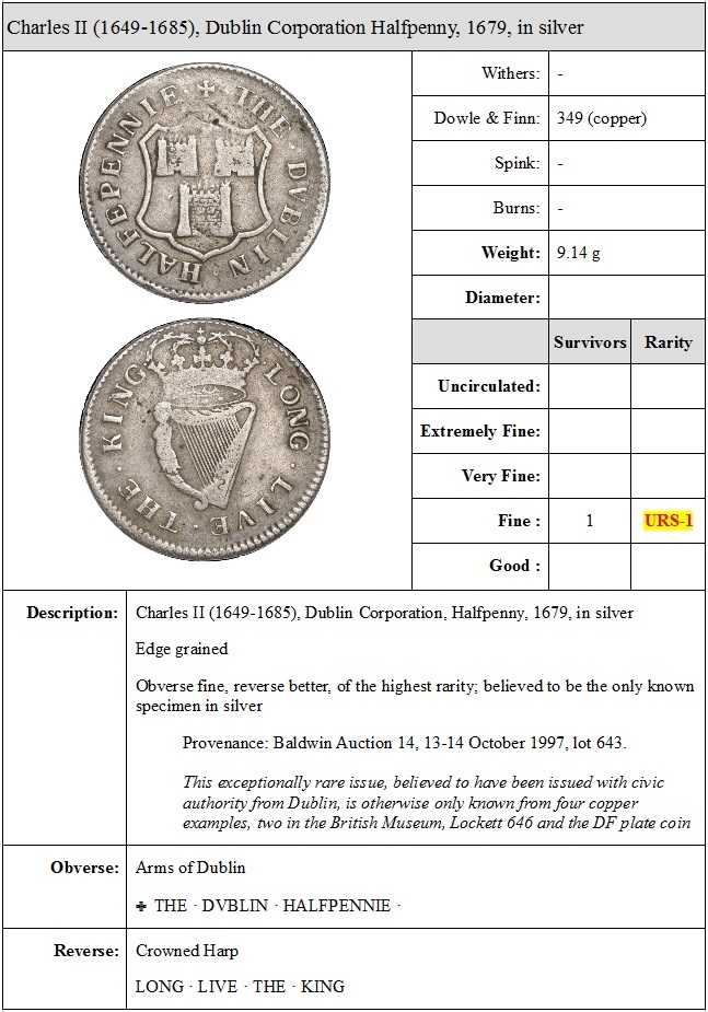 Ireland Charles II (1649-1685), Dublin Corporation, Halfpenny token, 1679, in silver, arms of Dublin, · the · dvblin · halfpennie ·, rev. crowned harp, · long · live · the · king ·, edge grained