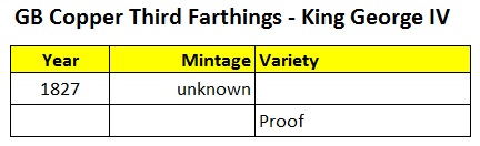 1827 GB & Ireland - Copper Third Farthing Mintage