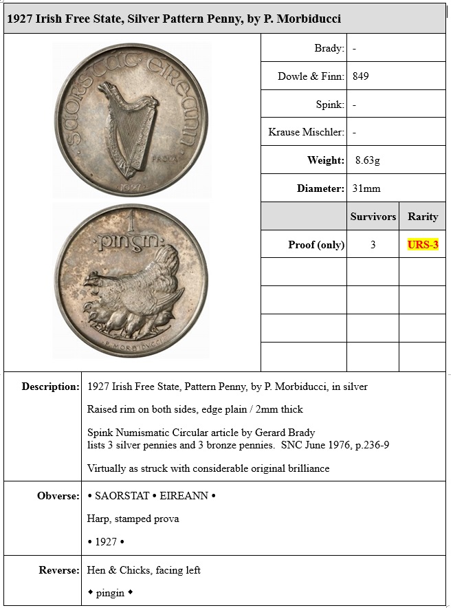 1927 Irish Free State, Silver Pattern Penny, by P. Morbiducci. Rare Irish coins - only 3 known. Old Currency Exchange, Dublin, Ireland. Irish coin dealer