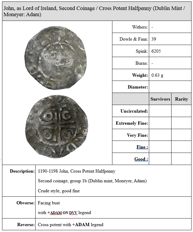 John (as Lord, 1172-1199), Second coinage, Halfpenny, type Ib, Dublin, Adam, adam on dvv, 0.63g (S 6205, DF 39). The Old Currency Exchange, Dublin, Ireland