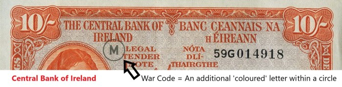 Central Bank of Ireland - War Codes. The Old Currency Exchange, Dublin, Ireland.